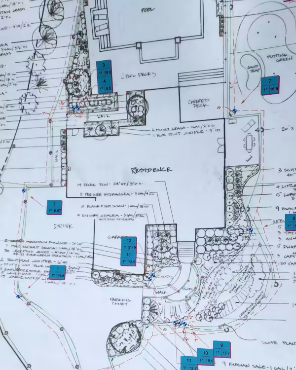 Richardson site plan for a full property, with the residence, pool, planting beds and plant schedule marked up